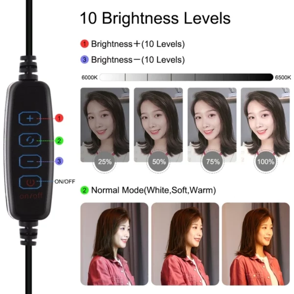 12cm LED Ring Light 3 Modes USB Dimmable Selfie Beauty – Image 3